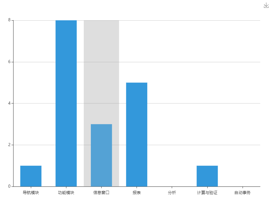 农民工工资管理系统系统TC图
